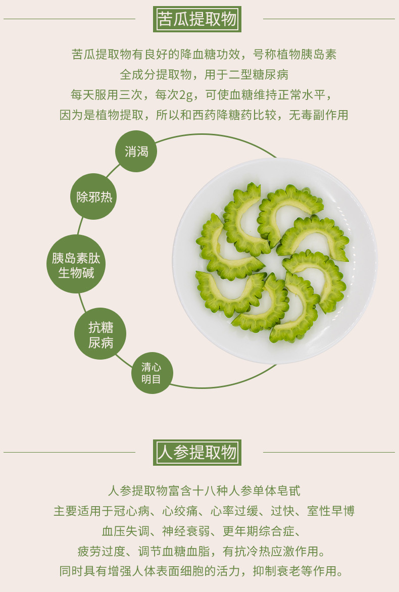 原料解析
