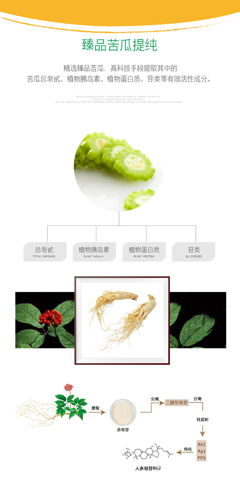 原料解析