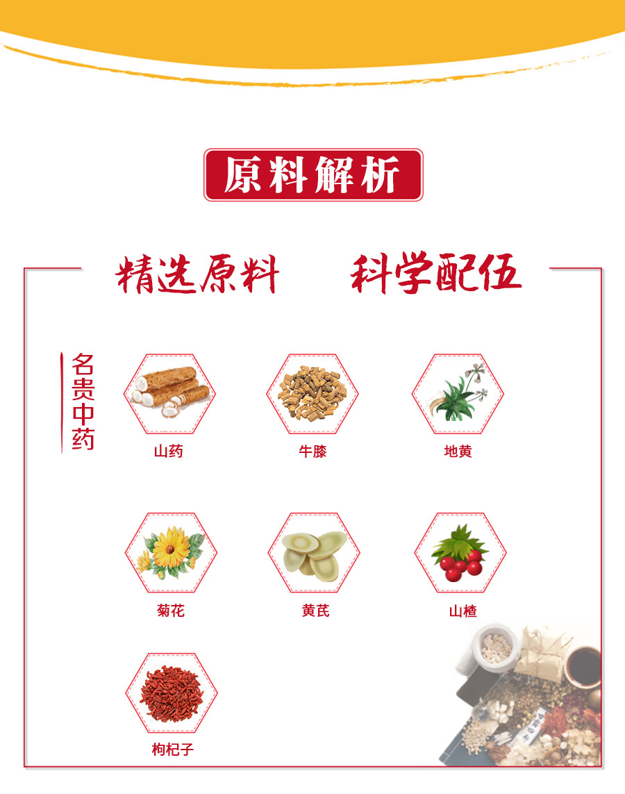原料解析