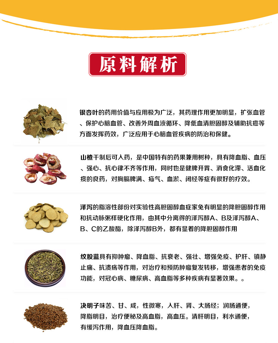 原料解析